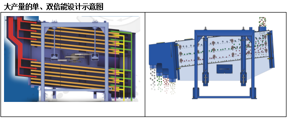 搖擺篩廠家新鄉市鵬威機械方形搖擺篩